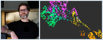Dominic Thibault, Mpsaïque Software